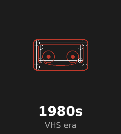 80's Films