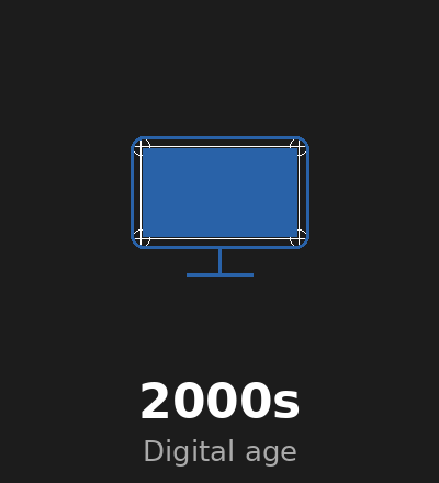 2000's Movies