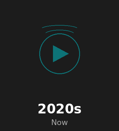 2020's Films
